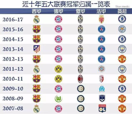 中国特色的